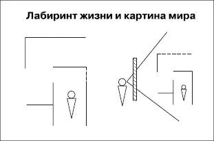 Управляя человеком в частности в ситуации борьбы нет смысла добиваться от - фото 49