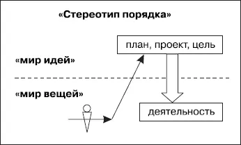 Есть ли альтернатива такому человеконенавистническому подходу Да есть Чтобы - фото 58