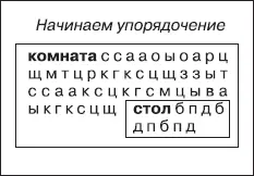 Начинаем упорядочение Будем наводить порядок маленькими шагами и смотреть - фото 66