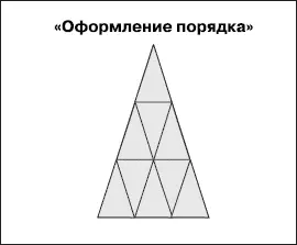 Обращаем ваше внимание что к такой ситуации мы пришли практически без - фото 97