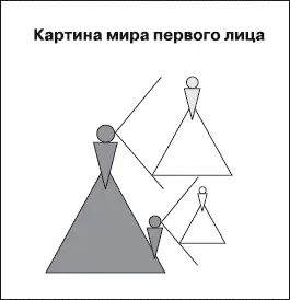 Технически в частности это выражается в необходимости создания собственником - фото 107
