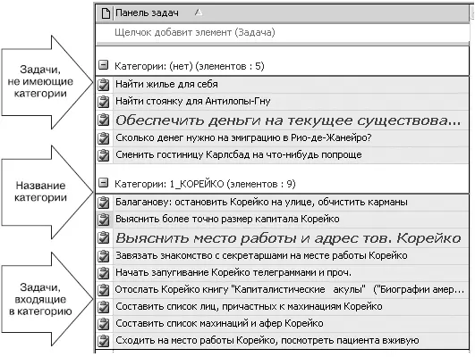 Вспомните говоря о планировании мы выделяли жесткое время хронос и гибкое - фото 129