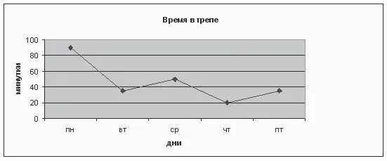 К встречам в прошлом в Outlook могут добавляться текстовые комментарии - фото 153