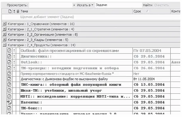 Приоритетные задачи и проекты в примере выделены красным проекты черным - фото 158