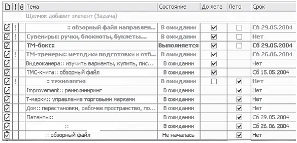 Пример стратегического обзора проекты отсортированные по контексту лето в - фото 159
