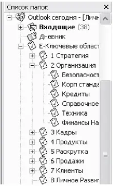 ПРИ КОРПОРАТИВНОМ ВНЕДРЕНИИ СИСТЕМЫ ОСУЩЕСТВЛЯЕТСЯ Разработка индивидуальных - фото 160