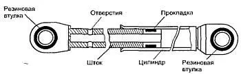 Рис 113 Устройство демпфера с фрикционной прокладкой Он состоит из - фото 13