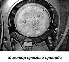 Рис 1222 Устройство мотора прямого привода При работе группы обмоток - фото 179