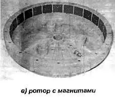 Рис 1222 Устройство мотора прямого привода При работе группы обмоток - фото 181