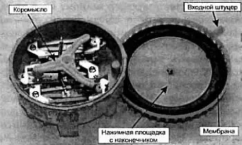 Рис 68 Трехуровневый датчик давления Он содержит три группы - фото 54