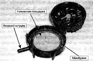 Рис 610 Устройство малогабаритного одноуровневого датчика давления Внутри - фото 56