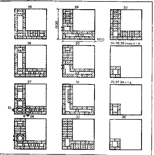 Рис 195 Русская печь с плитой и обогревательным щитком 1 13 чистка 2 - фото 187