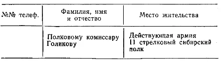 ТЕТРАДЬ ПЕРВАЯ 1931722 Крым Гурзуф Артек ДАЛЬНИЕ СТРАНЫ - фото 7