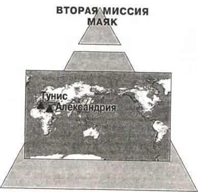 ТУНИС 15 МАРТА 2006 5 ДНЕЙ ДО ВОЗВРАЩЕНИЯ ТАРТАРА ФАРОС В качестве чуда - фото 21