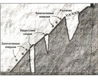 В стенах против дорожек отверстия похожие на те что Курчавый нейтрализовал - фото 29