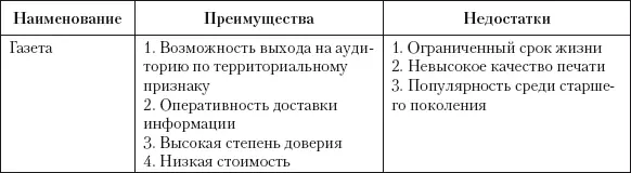 ИнтернетМожно полагать что уже настало время и в России когда Интернет - фото 1