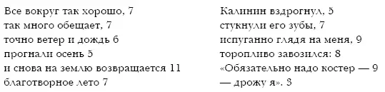 В пейзажном заключении плавно и последовательно развертывающаяся сложная фраза - фото 5