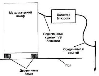 Рис 275 Подключение детектора близости Он должен быть изолирован от земли - фото 77