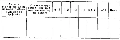Мы нисколько не претендуем на то чтобы выдвигать эту карточку как - фото 6
