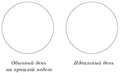 Дом в котором вы жили Нарисуйте детальный план квартиры или дома в котором - фото 2