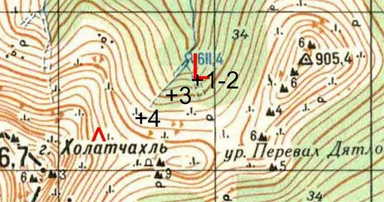 Условные обозначения палатка группы Дятлова на восточном склоне - фото 16