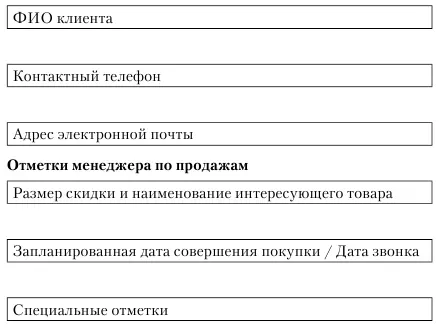 Продажи в торговом зале В этой главе мы поговорим о фишках используемых для - фото 32