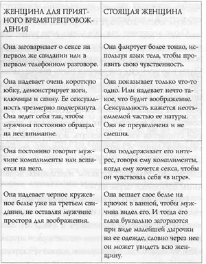 На втором свидании она приглашает его к себе Он обещает что будет держать - фото 8