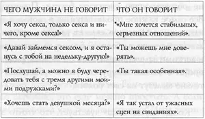 Задам вам тривиальный вопрос какой мужчина очарует больше женщин тот - фото 9
