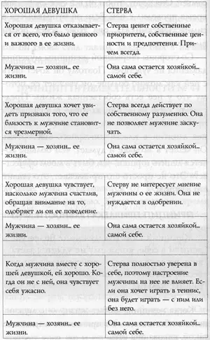 Когда отношения развиваются со скоростью звука мужчина в определенный момент - фото 10