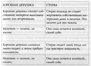 Когда отношения развиваются со скоростью звука мужчина в определенный момент - фото 11