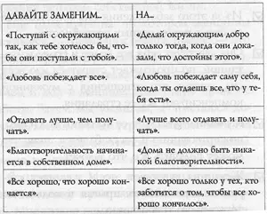 ПРИНЦИП ПРИВЛЕКАТЕЛЬНОСТИ 50 Хорошая девушка слишком многим жертвует делая - фото 12