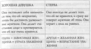 Очень редко мужчины говорят друг другу Ты оскорбил мои чувства Пожалуй - фото 15