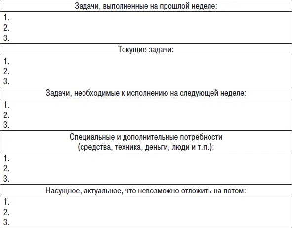 Рис 33 Серьезный еженедельный отчет о ходе проекта Рис 34 Статусный - фото 37
