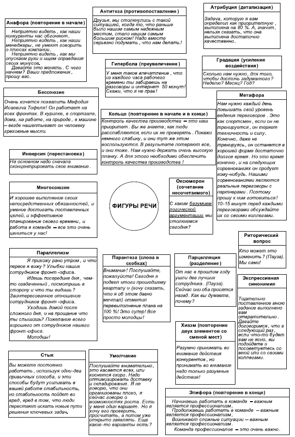 Продолжаешь работать в команде важным является профессионализм Возникают - фото 64