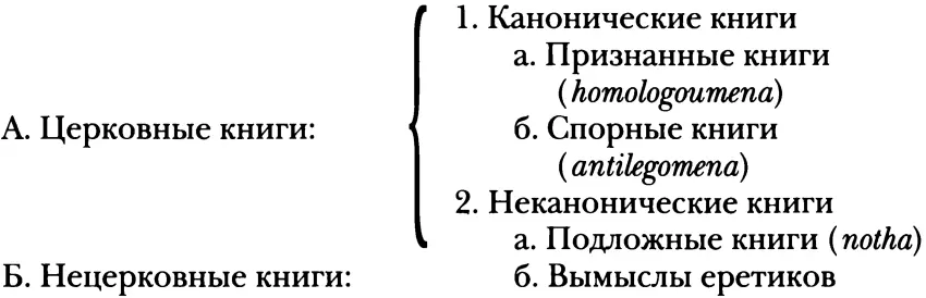 Таким образом notha занимают особенное положение будучи церковными но - фото 1