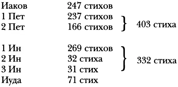 В разные времена использовалось несколько других последовательностей соборных - фото 4