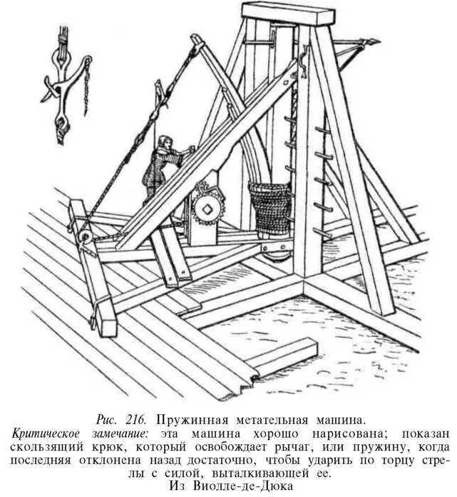 Эта пружинная машина изображенная в средневековых трудах была проста по - фото 230