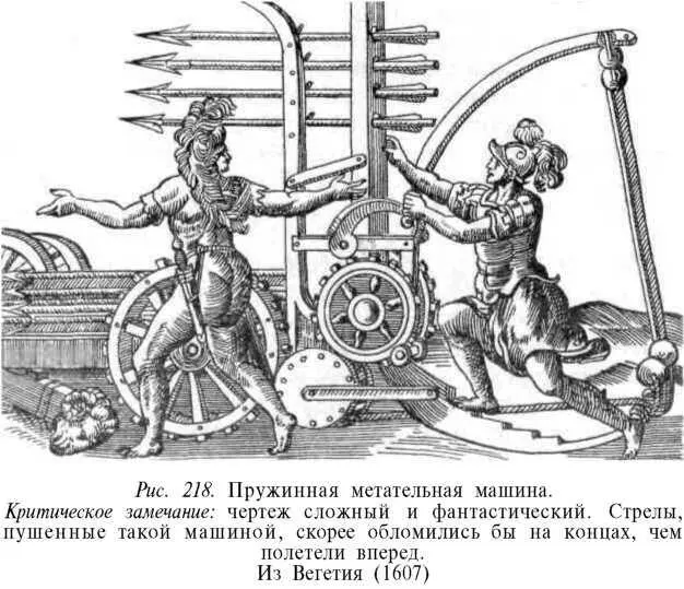 Эта пружинная машина изображенная в средневековых трудах была проста по - фото 232