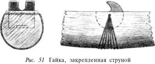 Однако чаще гайку изготовленную только из рога не ослабляли просверливанием - фото 61