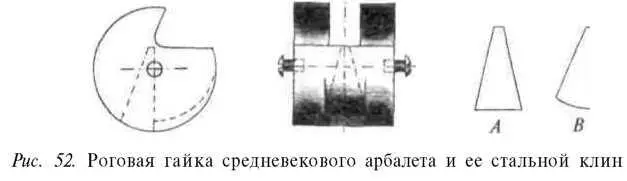 Прорезь роговой гайки всегда защищалась небольшим клином из закаленной стали - фото 62