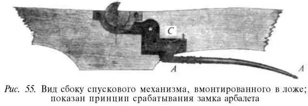 Рис 55 Когда рукоятка спускового механизма АА нажата вверх по - фото 65