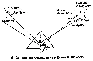 Шестого апреля за день до того как статья появилась в Телеграф мы с - фото 19