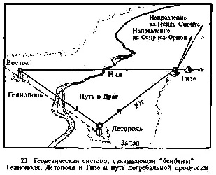 Из рисунка видно что дороги в Ростау Гизе пересекали воду и проходили по - фото 29