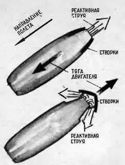 Реактивный тормоз устройство реверсирующее тягу турбореактивного - фото 48