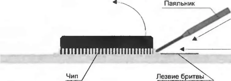 Рис 222 Техника демонтажа микросхем Глава 3 Выбираем жесткий диск Своему - фото 29