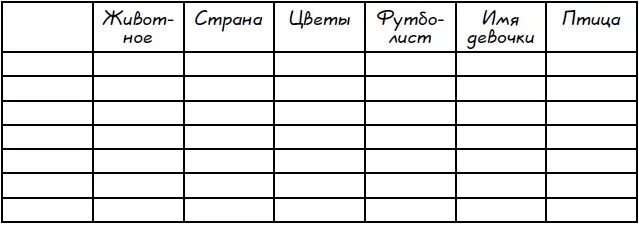 Пары слов Возраст игроков 10 и старше Число игроков любое Идеально на - фото 145