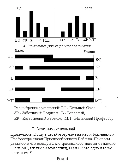 Часть 2 Анализ сценариев Глава 3 Перечитывая трагедию Царь Эдип Сценарий - фото 4