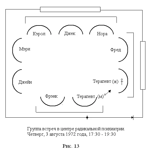 Терапевт повернулся к Кэрол и сказал ей Кэрол у тебя такой вид будто тебе - фото 13