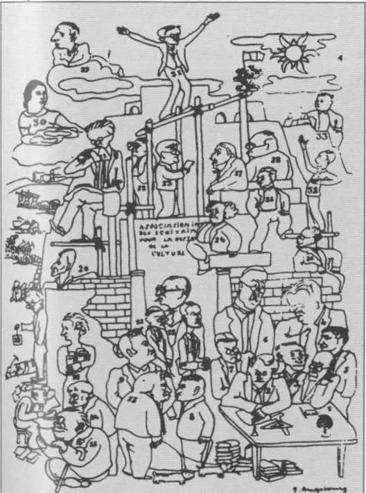 Конгресс в защиту культуры глазами неизвестного карикатуриста Париж 1935 год - фото 22