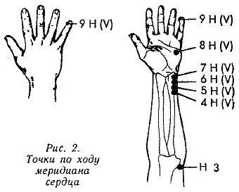 3 HV крошечное море 4 На рис 2 точка обозначена H3 - фото 2